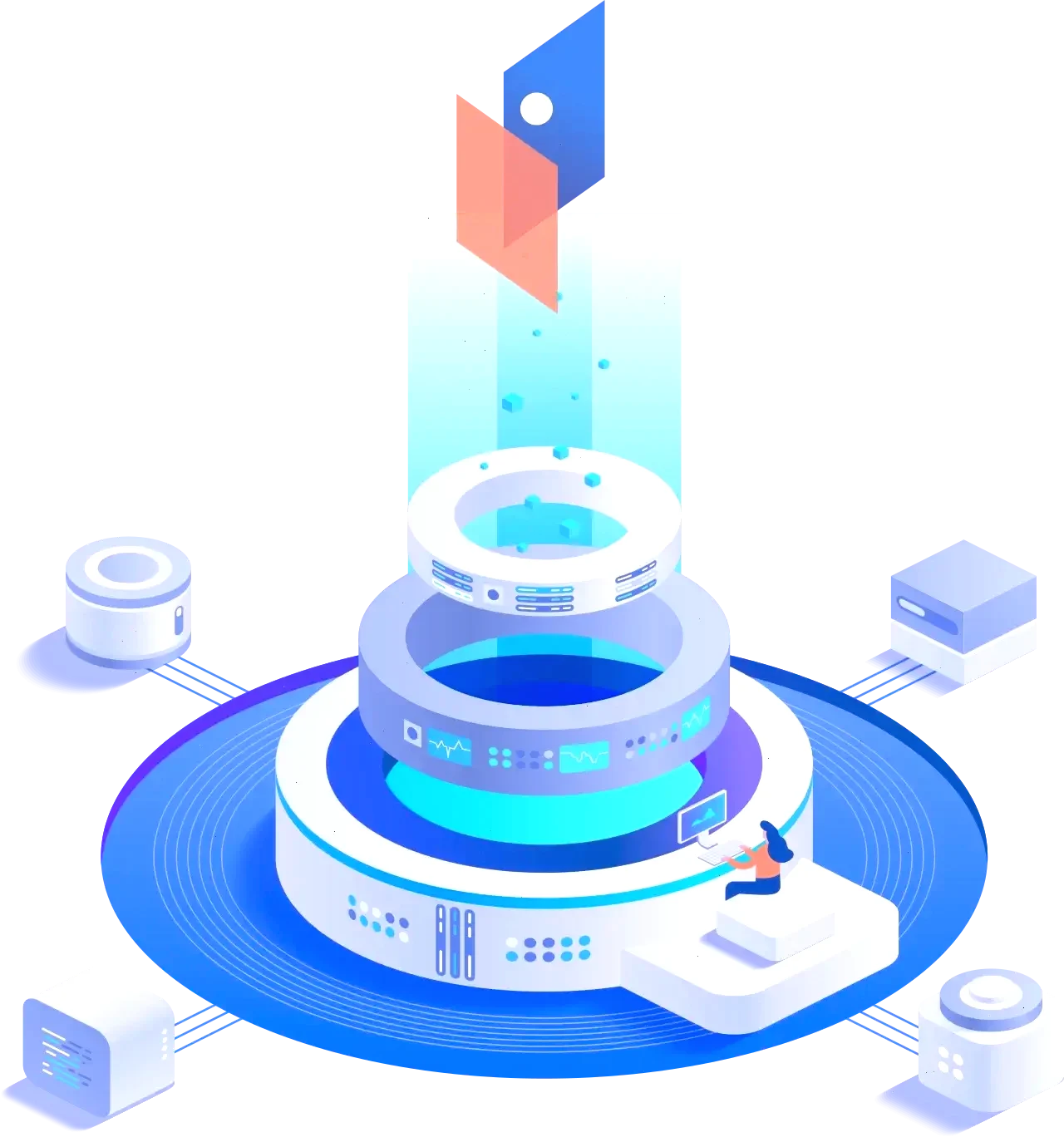 Zisk Výnosovanz investiční strategie